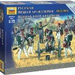 Russian Foot Artillery